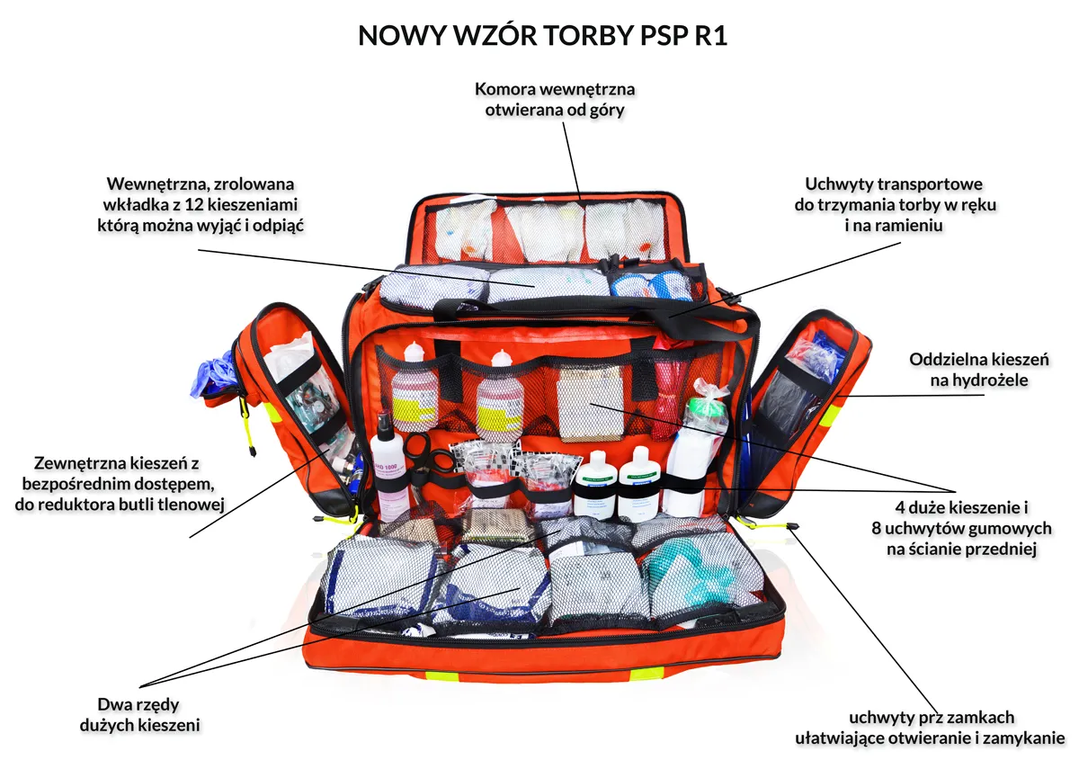 Torba ratownicza R1 wyposażenie