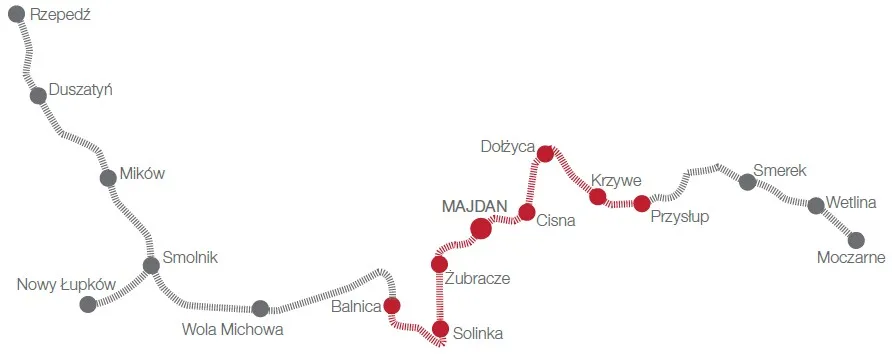 Mapa trasy Bieszczadzka Kolejka Leśna