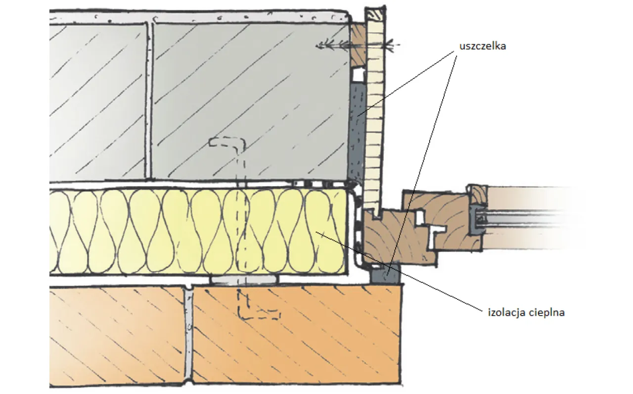 Szczegółowy przekrój pokazuje obróbkę okna styropianem, izolację cieplną i uszczelki, zapewniając energooszczędność.