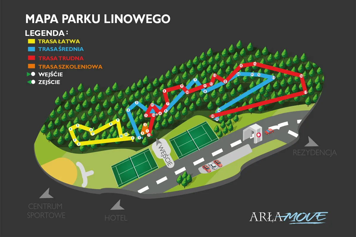 Park Linowy Opatowice trasy