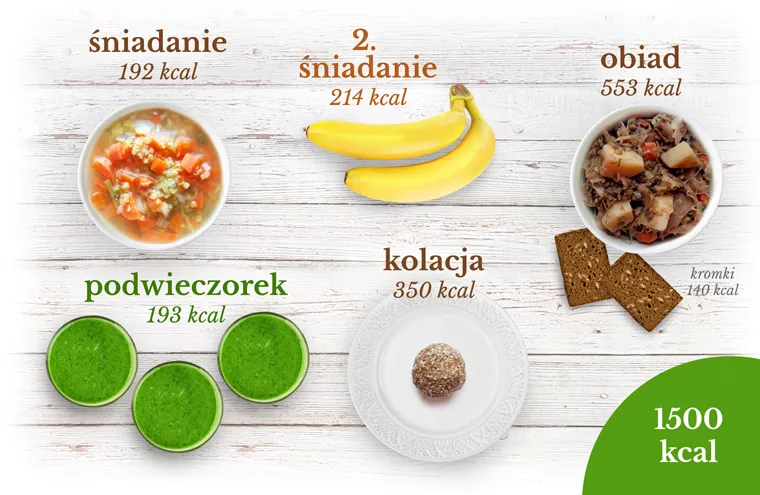 Zdrowe posiłki na diecie 1500 kcal
