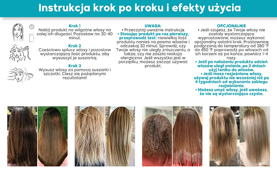 r&oacute;żne długości włos&oacute;w schemat