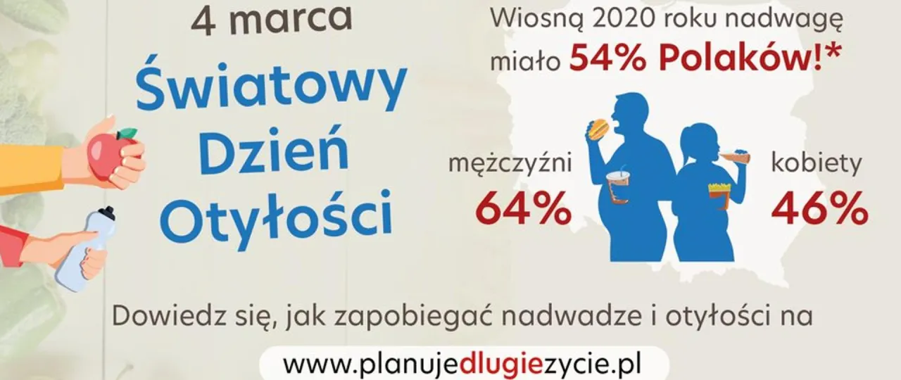 Mapa Polski z zaznaczonymi obszarami problemu otyłości lub wykres statystyczny otyłości w Polsce