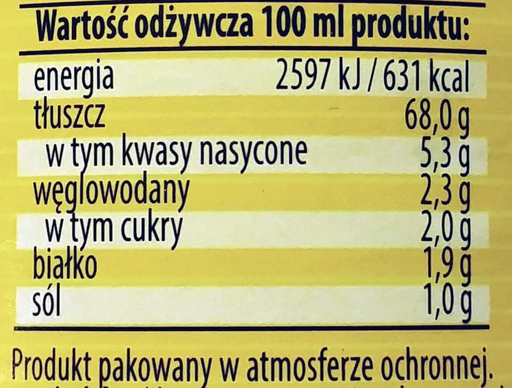 Zdjęcie Ile kalorii ma majonez Kielecki? Zaskakujące wartości odżywcze!