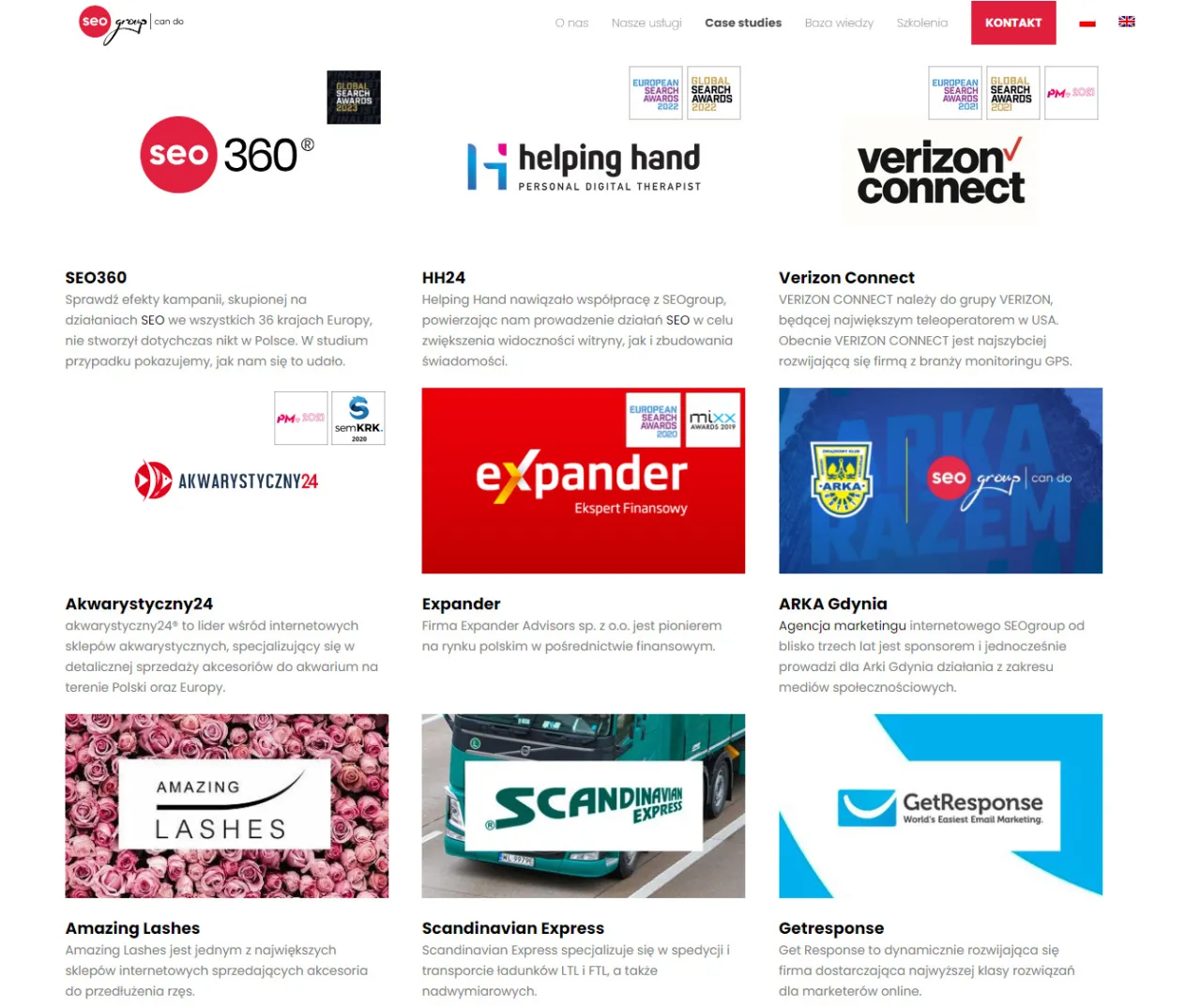 różne rodzaje contentu internetowego infografika