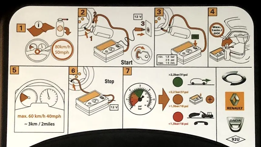 zestaw naprawczy do opon jak używać