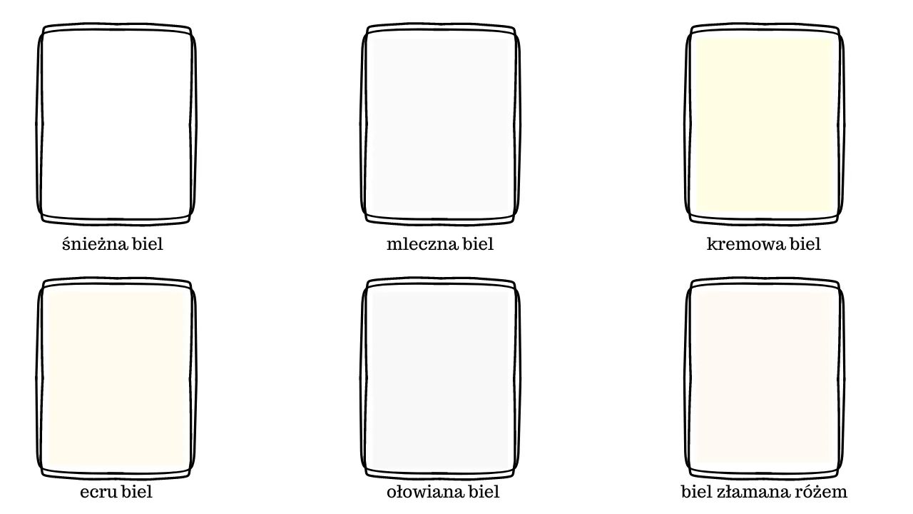 r&oacute;żne odcienie bieli ecru ivory śmietankowy por&oacute;wnanie tkanin