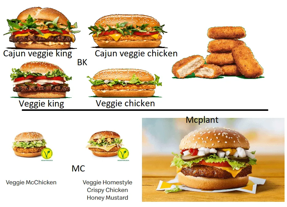 Burger King McDonald's menu wegetariańskie