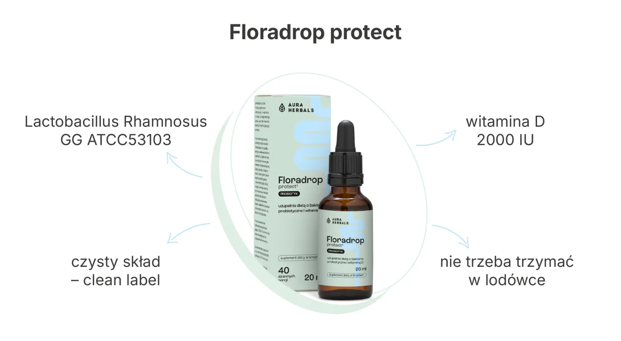 jak wybrać probiotyk etykieta