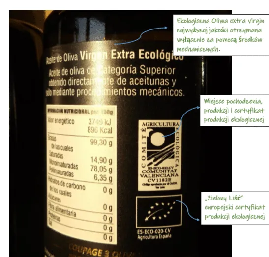 rodzaje oliwy z oliwek extra virgin etykieta