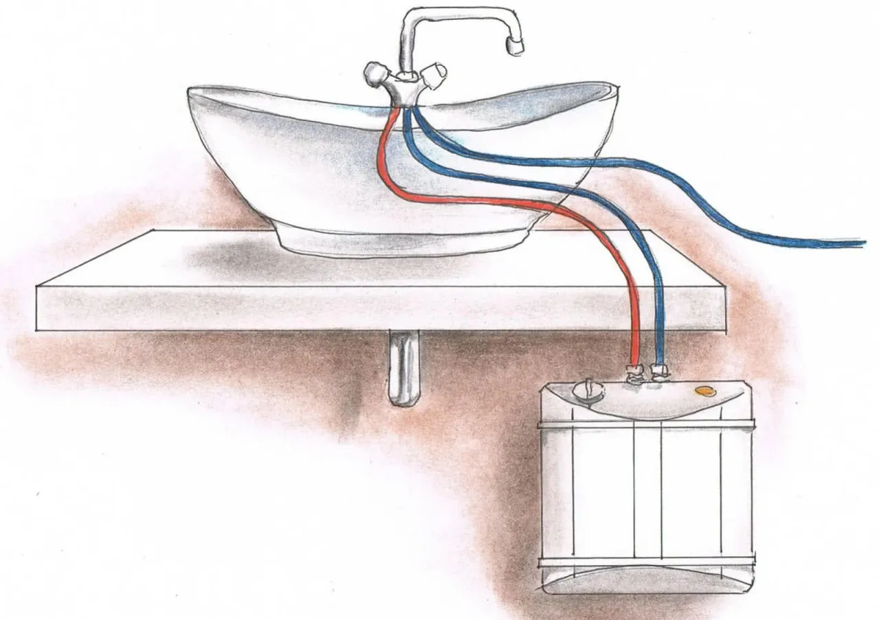 Schematyczne przedstawienie, jak podłączyć podgrzewacz wody do kranu. Widać umywalkę, baterię z podłączonymi czerwonymi (ciepła) i niebieskimi (zimna) przewodami, kt&oacute;re biegną do podgrzewacza.