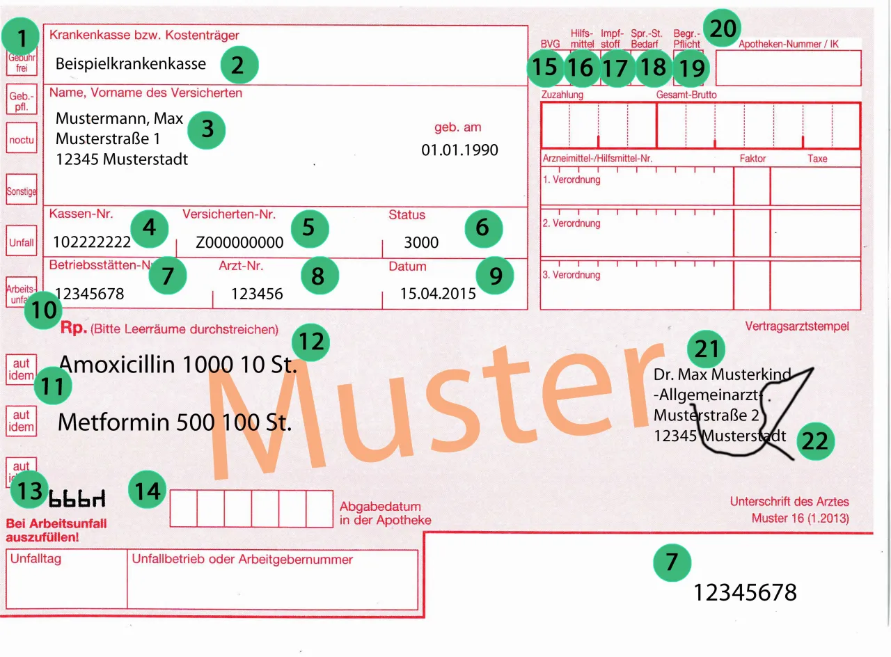 Kassenrezept Privatrezept Unterschied