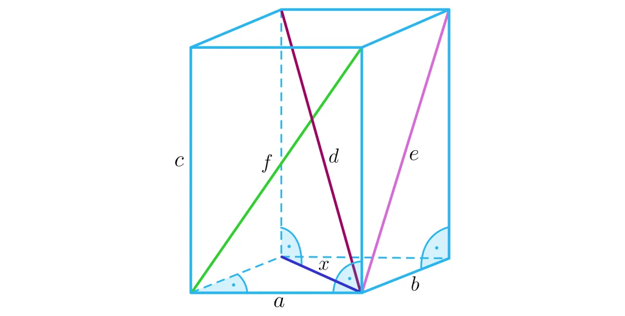 wyprowadzenie wzoru przekątnej prostopadłościanu twierdzenie pitagorasa