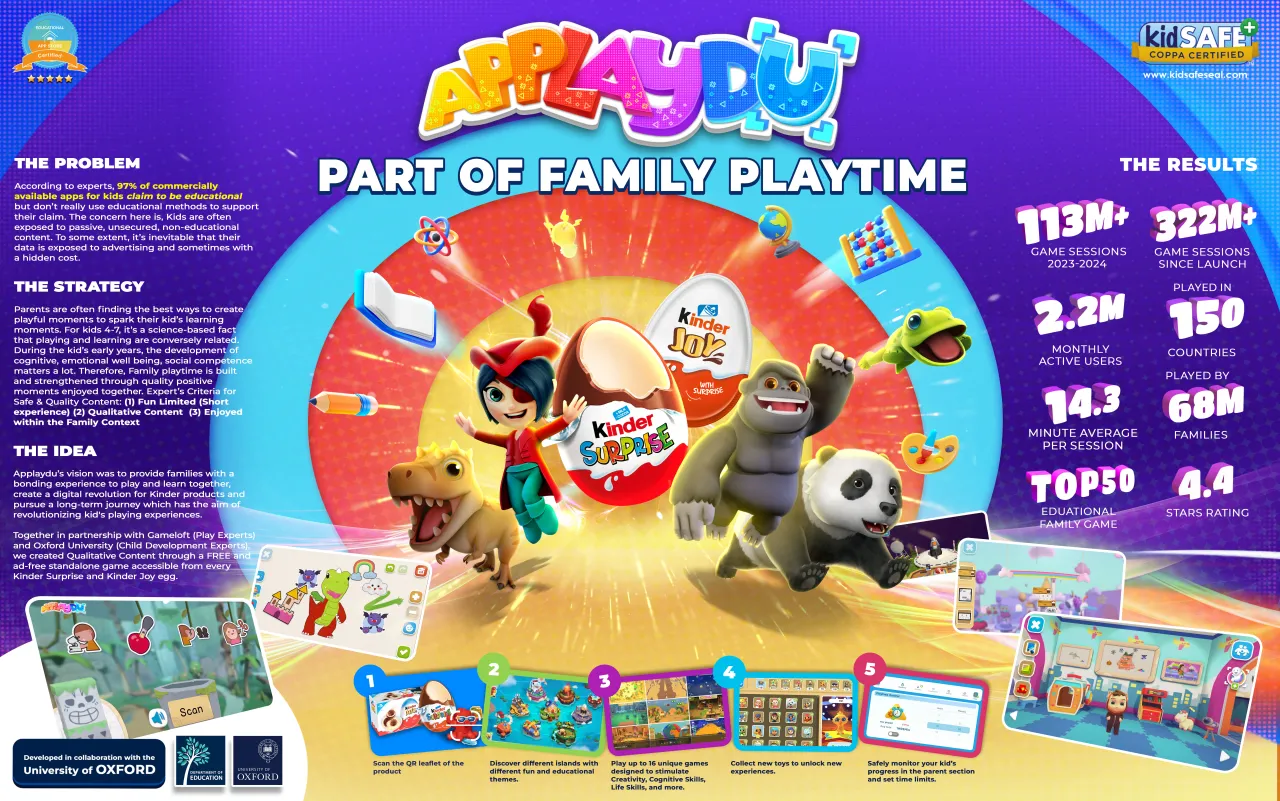 Applaydu aplikacja Kinder Niespodzianka