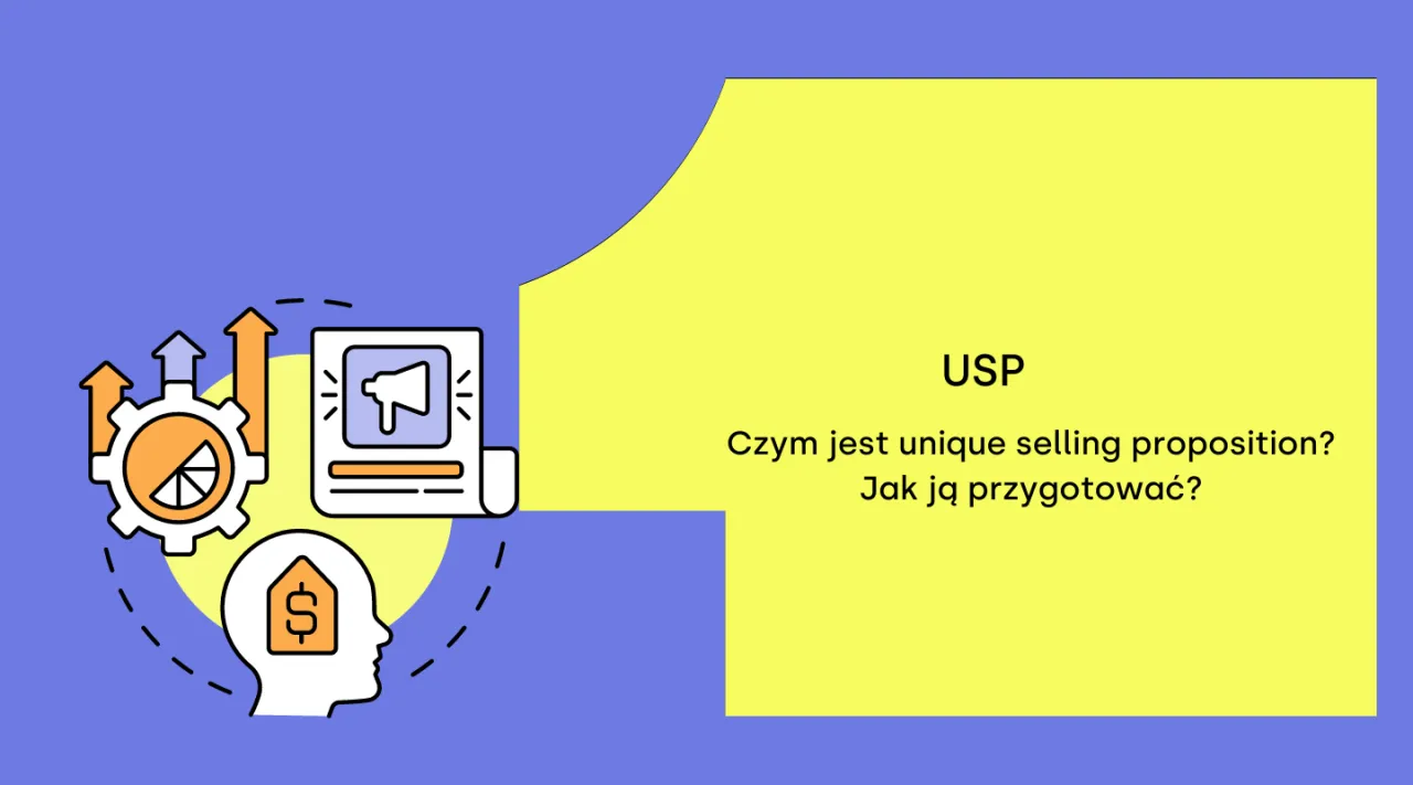 USP: czym jest unique selling proposition? Jak ją przygotować? Grafika przedstawia ikonki symbolizujące rozw&oacute;j, reklamę i myśl o zyskach.