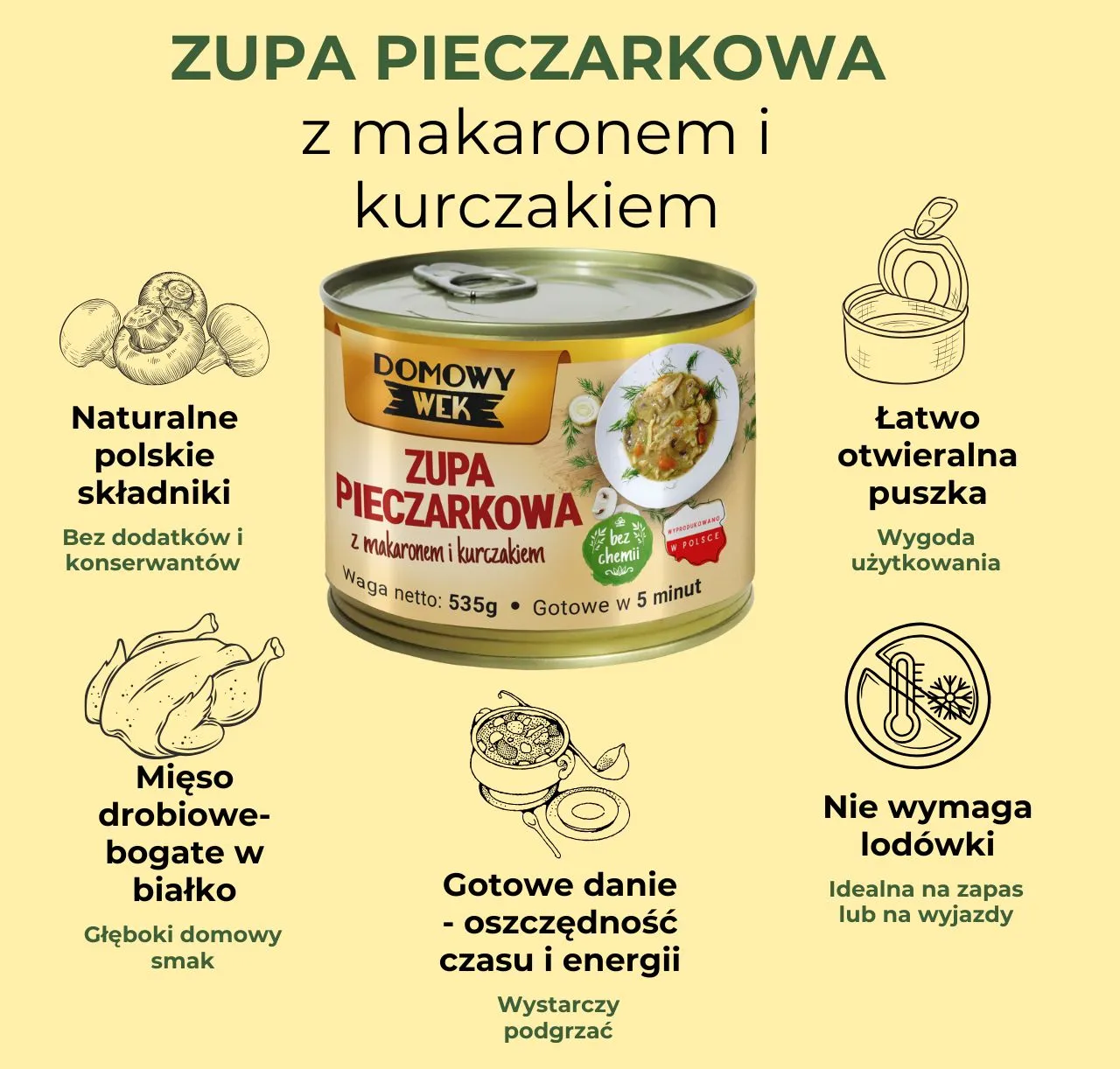 tabela kaloryczności zupy pieczarkowej składniki