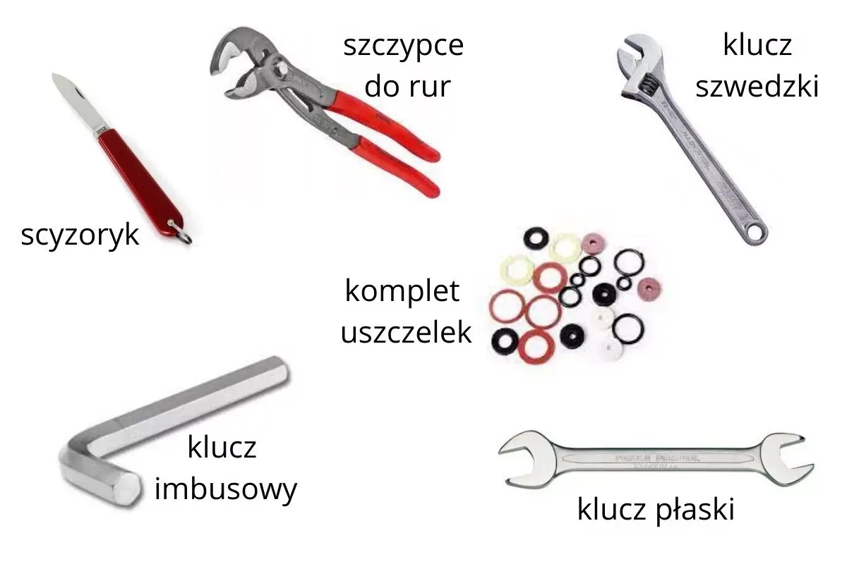 Narzędzia do naprawy kranu: scyzoryk, szczypce do rur, klucz szwedzki, klucz imbusowy, klucz płaski i komplet uszczelek.