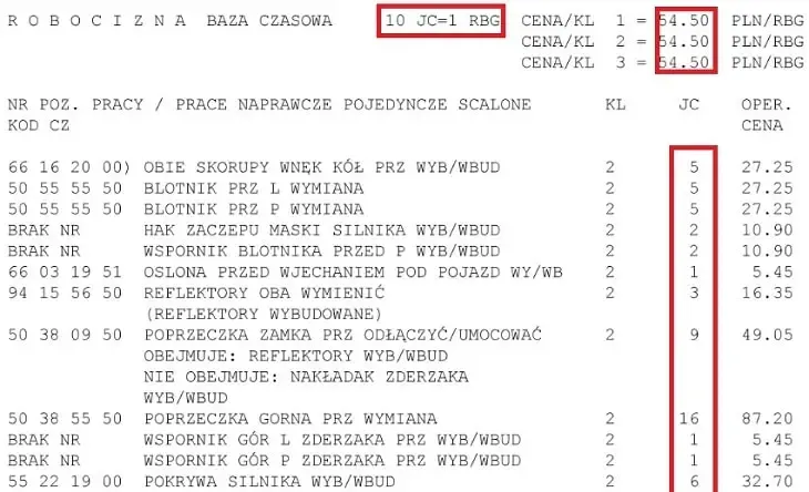 Przykładowy kosztorys naprawy blacharskiej z zaznaczonymi elementami