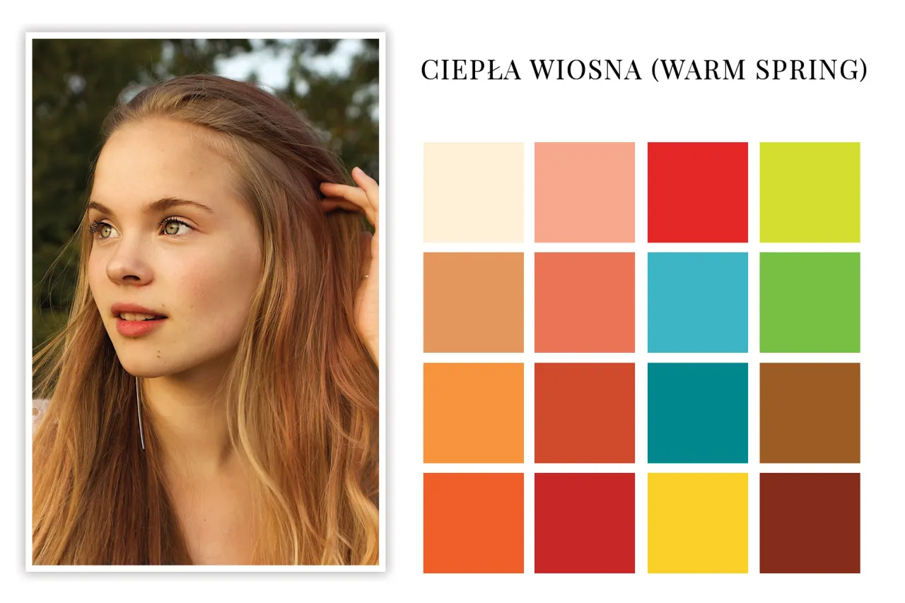 Młoda kobieta o ciepłym typie urody wiosna, obok paleta barw: kremowy, brzoskwiniowy, czerwony, limonkowy.