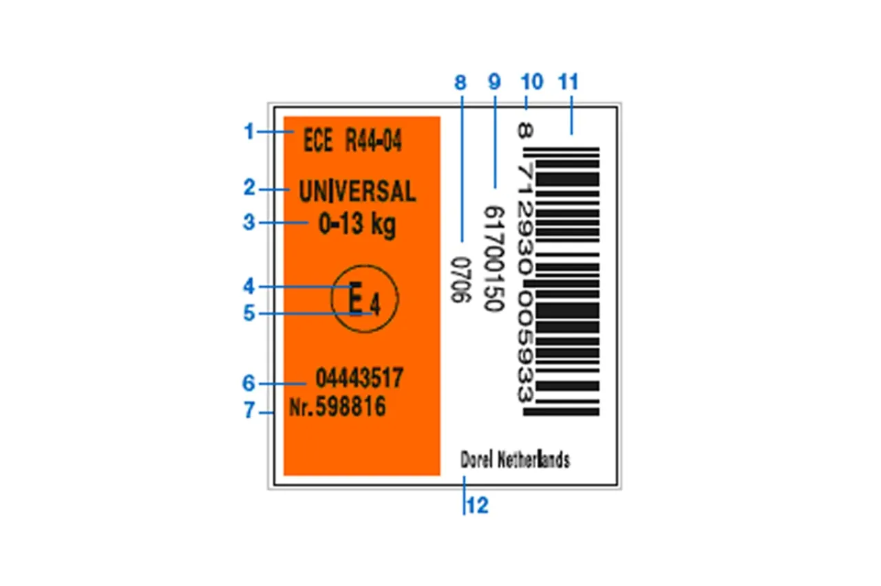 homologacja fotelika i-Size ECE R44
