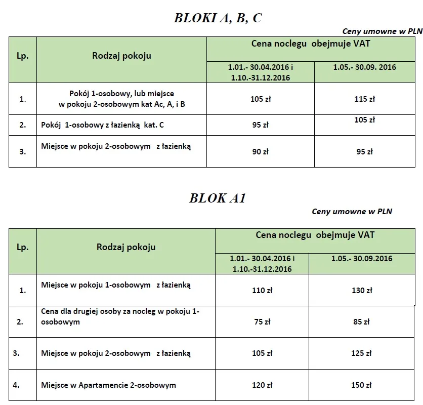 Zdjęcie Cennik sanatorium Świeradów-Zdrój – porównaj ceny i oferty pobytów