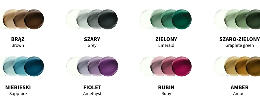 kolory soczewek fotochromowych