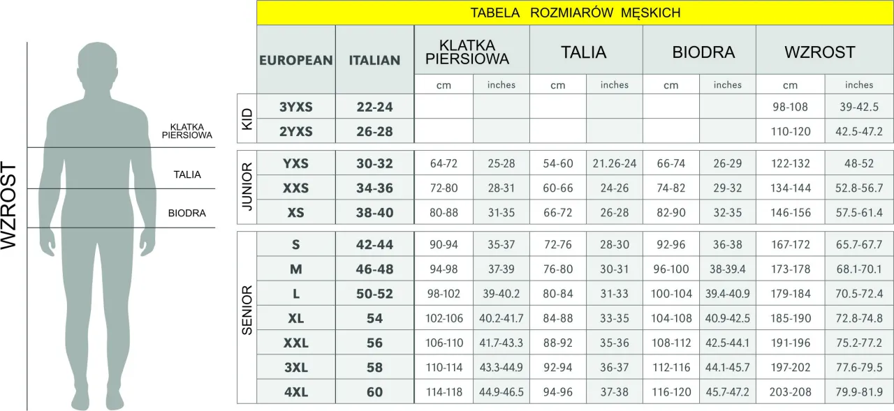 tabela rozmiarów spodni męskich calowe centymetry