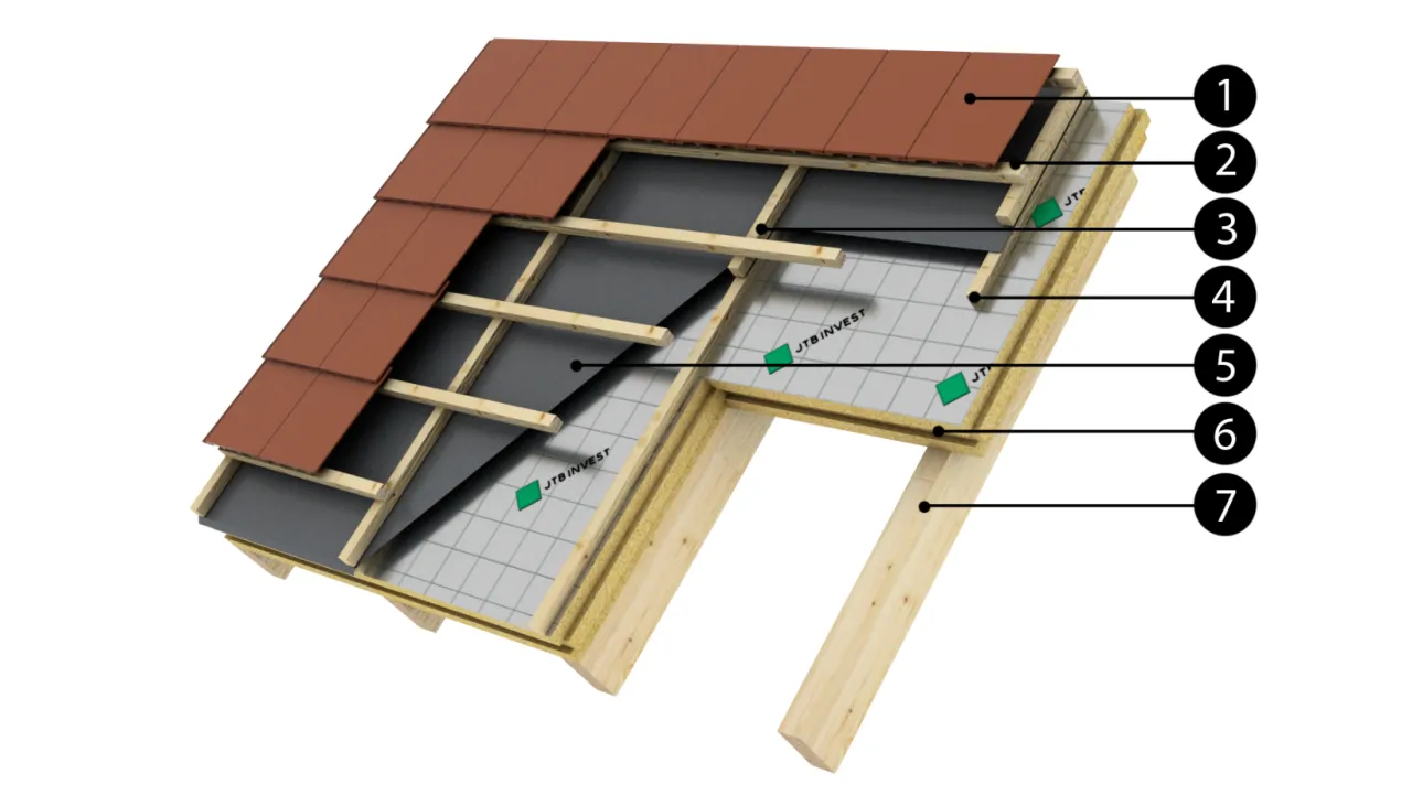 Ocieplenie stropu drewnianego od góry krok po kroku