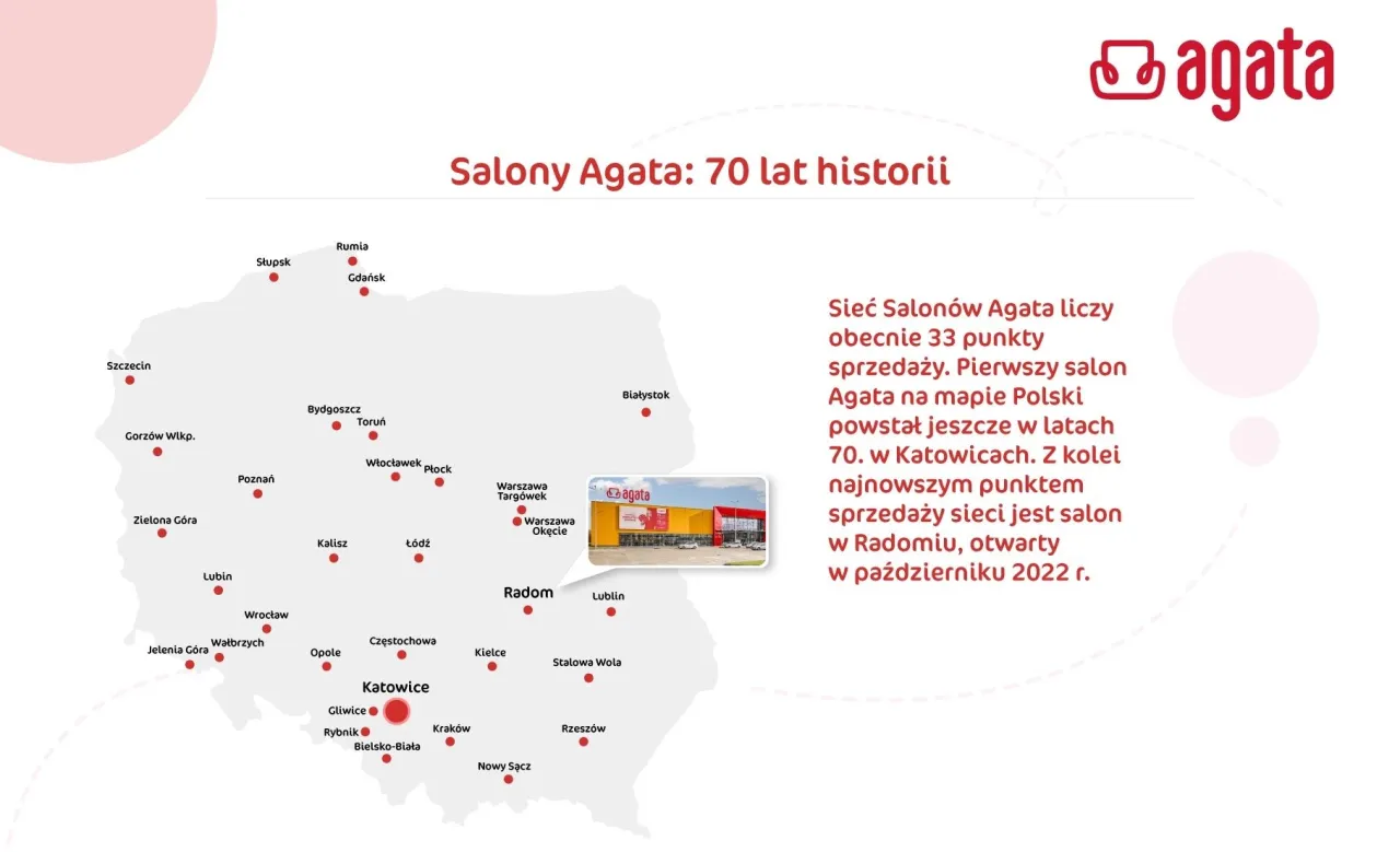 Mapa salonów Agata Meble Polska