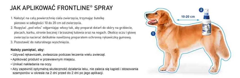 Aplikacja Frontline spray u psa