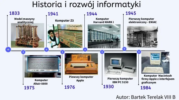 Zdjęcie Spotify - historia powstania i rozwój popularnej aplikacji muzycznej