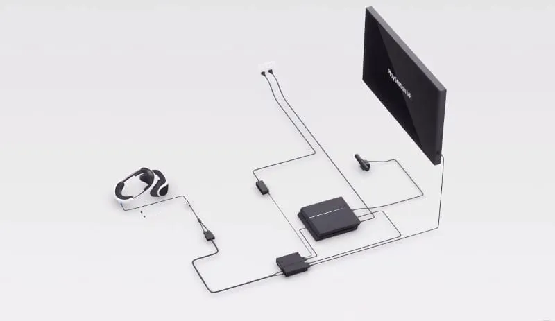 Schemat podłączenia PlayStation VR do PS4