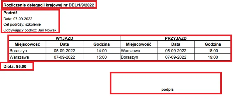 rozliczanie delegacji pracowniczej, faktura za nocleg