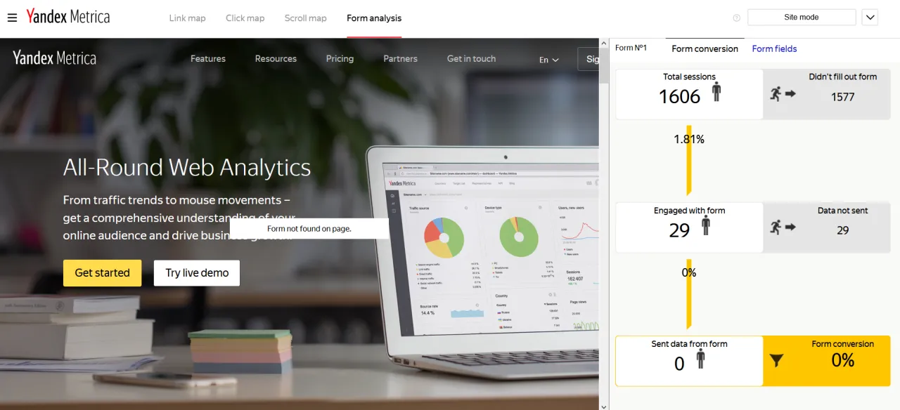 Analiza konwersji formularzy w Yandex Metrica: 1606 sesji, 29 zaangażowanych, 0 wysłanych danych.