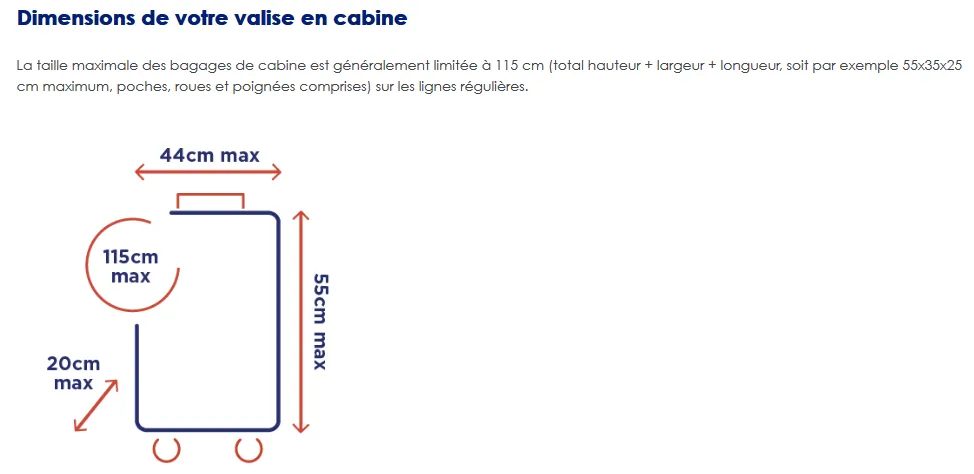 valise cabine aux dimensions autoris&eacute;es &agrave; c&ocirc;t&eacute; d'un gabarit d'a&eacute;roport KLM