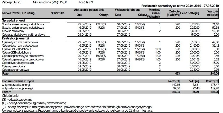 Wysoki rachunek za prąd w sklepie spożywczym