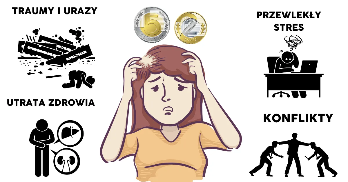 osoba zaniepokojona, objawy lęku, stres