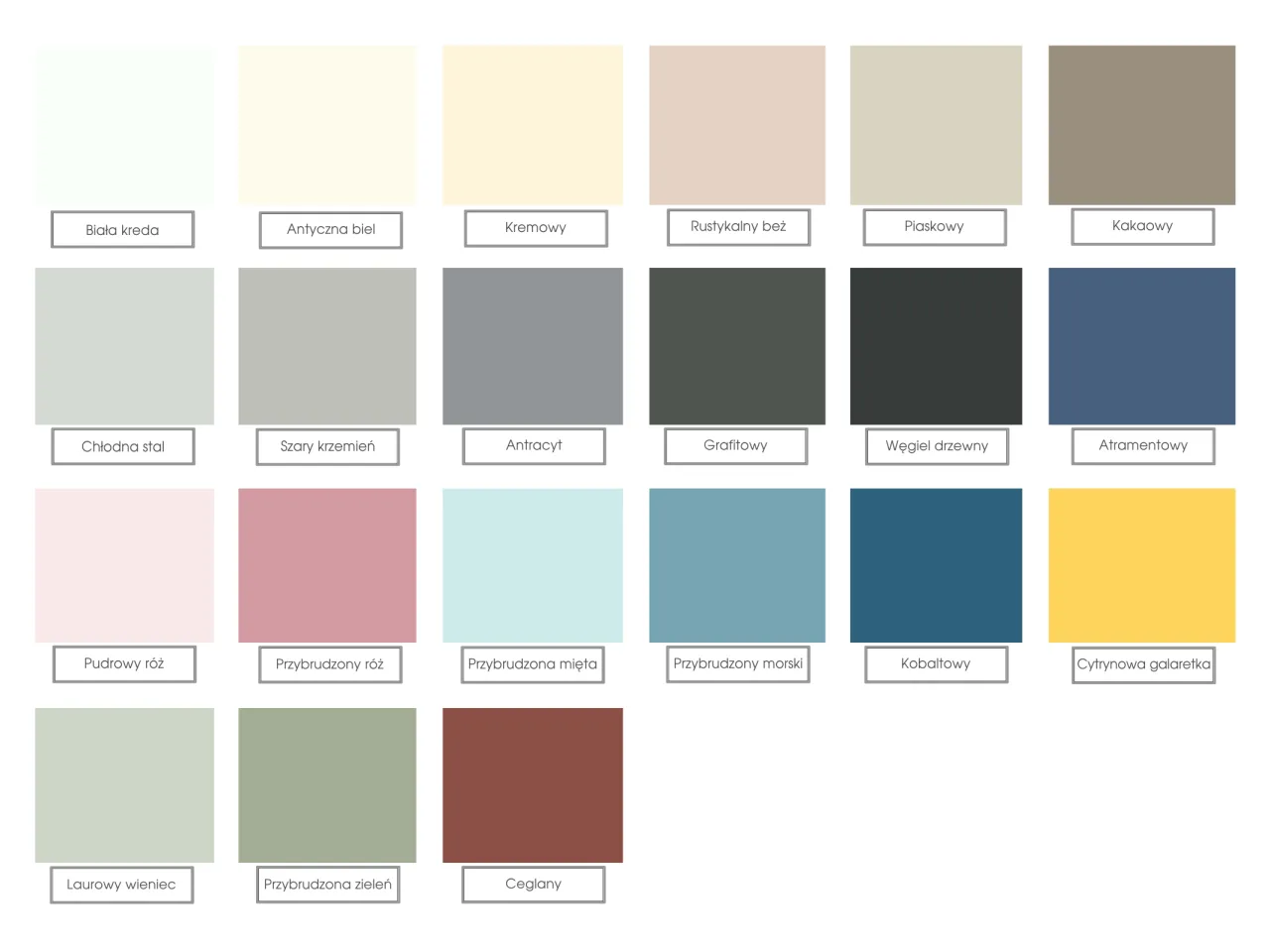 farby do drzwi akrylowa alkidowa kredowa por&oacute;wnanie