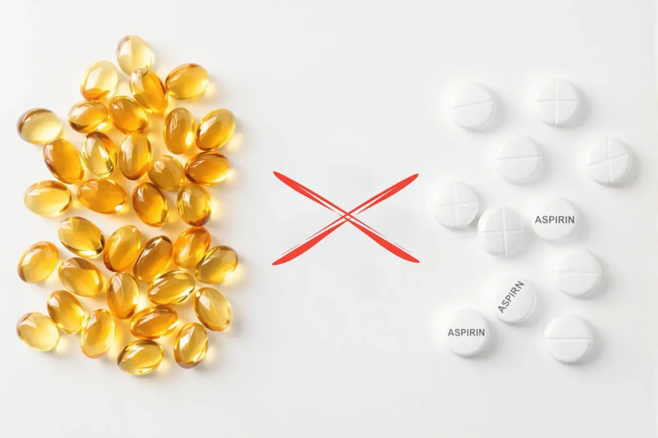 Żółte kapsułki omega-3 po lewej, białe tabletki aspiryny po prawej, przekreślone czerwonym X. Uważaj na przedawkowanie omega-3.