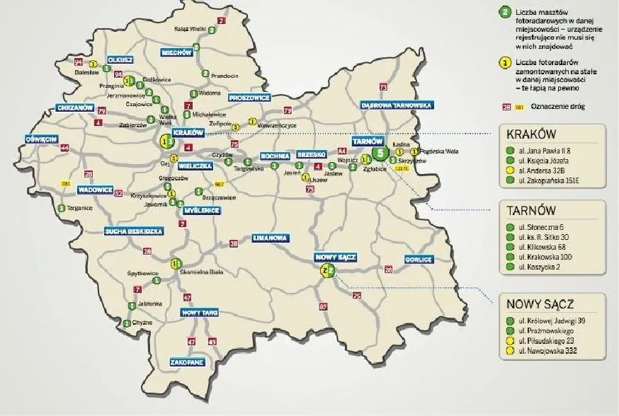 Mapa fotoradar&oacute;w Podhale Zakopianka