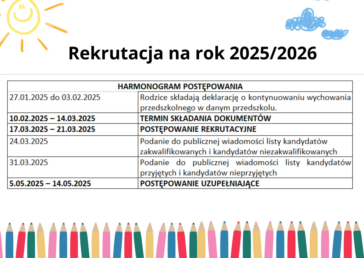 kalendarz rekrutacji żłobek terminy