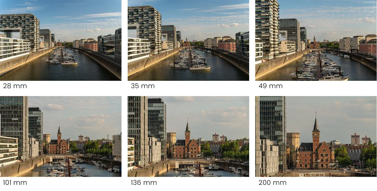 r&oacute;żne typy obiektyw&oacute;w fotograficznych