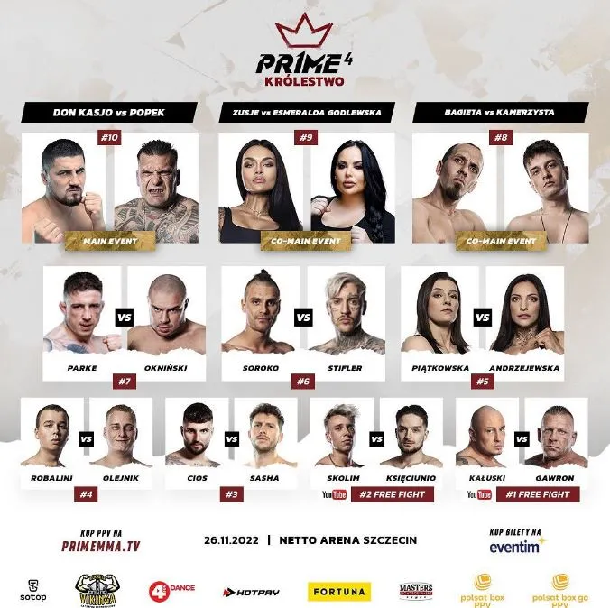 Harmonogram gali MMA, zegar, studio telewizyjne