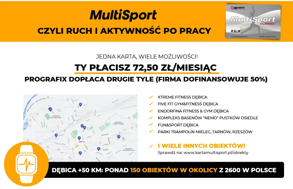 multiSport r&oacute;żnorodność aktywności sportowych