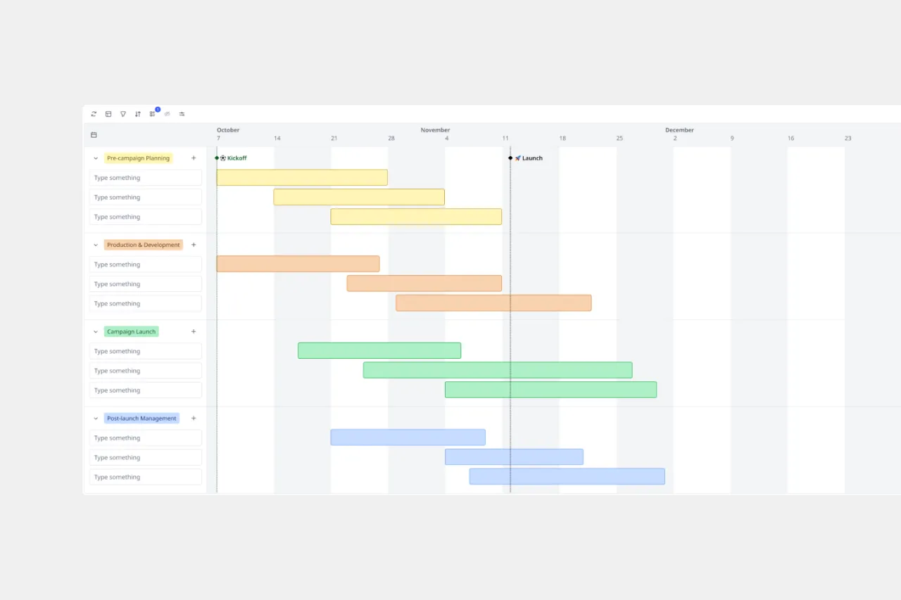 Wykres Gantta pokazuje, jak tworzy się content plan: od planowania kampanii, przez produkcję, po jej uruchomienie i zarządzanie po premierze.