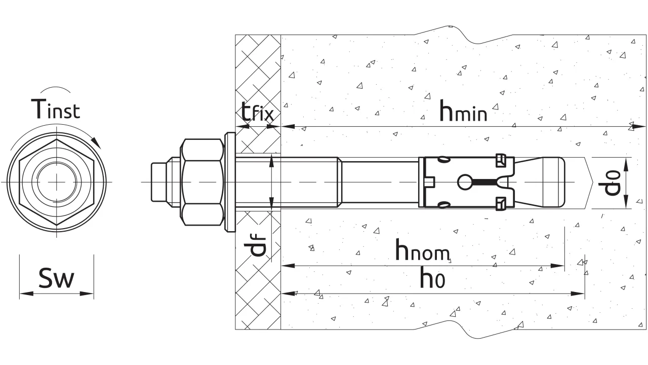 diagram nośności kotwy odległości od krawędzi