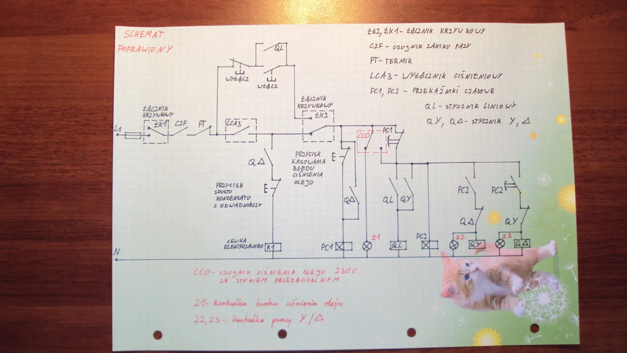 schemat budowy kompresora z opisem parametr&oacute;w