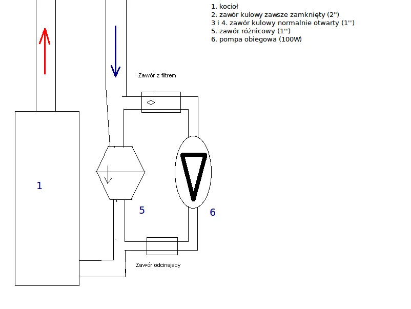 schemat montażu zaworu r&oacute;żnicowego na by-passie pompy