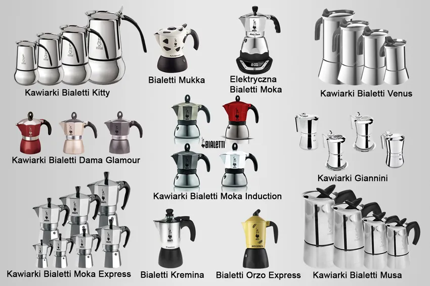Rodzaje kawiarek moka pot stalowa aluminiowa mielenie kawy