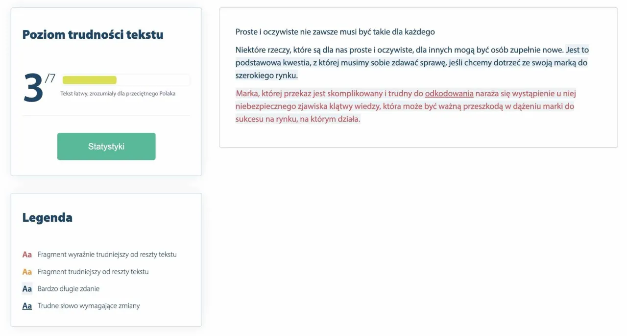 Komunikacja złożonych idei w prosty sposób